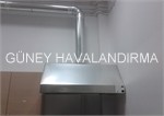 Havaland�rma Sistemleri