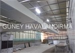 Havaland�rma Sistemleri