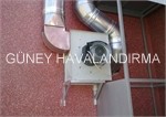 Havaland�rma Sistemleri