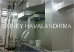 Havaland�rma Sistemleri