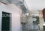 Havaland�rma Sistemleri