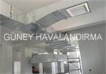 Havaland�rma Sistemleri