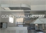 Havaland�rma Sistemleri