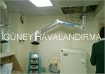 Havaland�rma Sistemleri