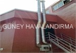 Havaland�rma Sistemleri